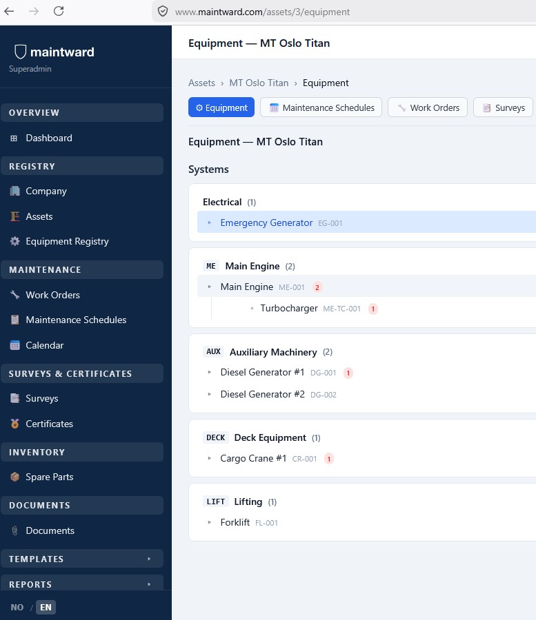 Maintward equipment register — MT Oslo Titan